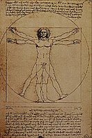 Leonardo da Vinci sketch Study of human proportion