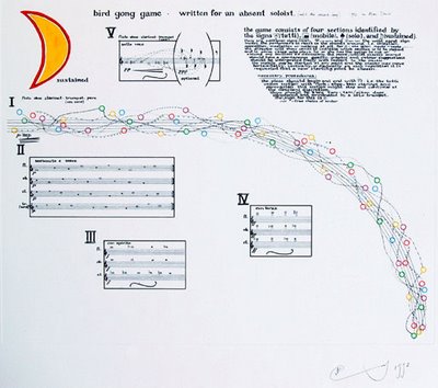 modernist musical notation