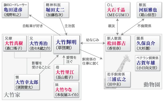 Uncategorized Japanese Tv Apple Mac Area 2 頁