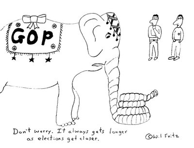 GOP elephant with extremely long trunk.  On looker says 'Don't worry.  It always gets longer as elections get closer.'