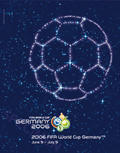 World Cup Poster 2006