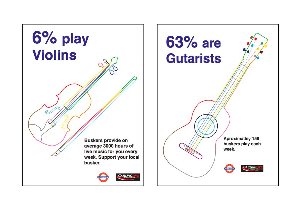 lee-peters-portfolio-london-underground-busking-campaign