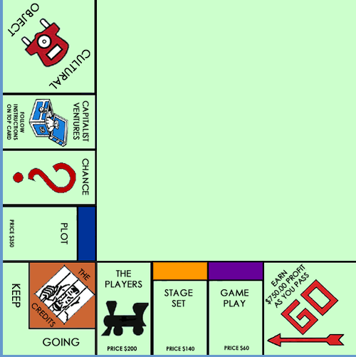 monopoly brunei version