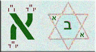 The Sign Aleph Hebrew letter