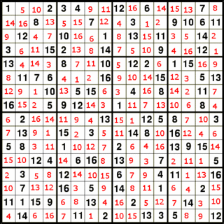 El Rincón Esférico: Solución sudoku 16x16