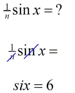 Trigonometry Mathematics