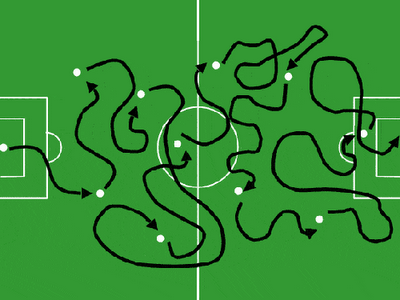 Soccer Tactics Brasilain Plan