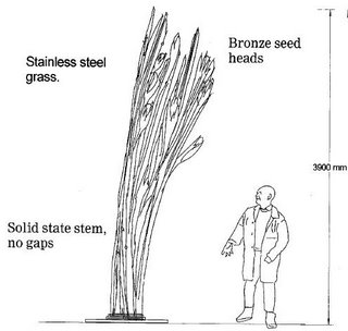 illustration of 3.9m statue