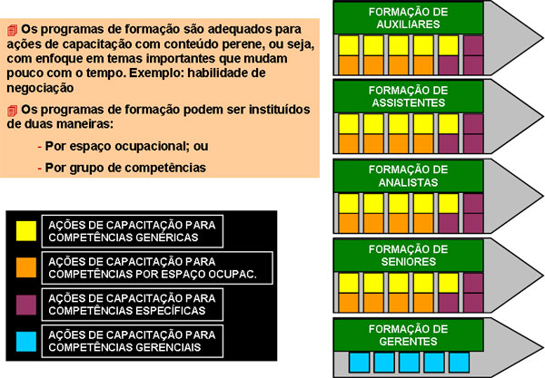 RT Consultoria