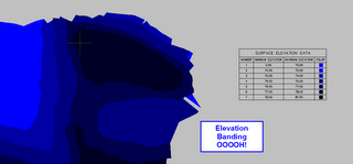 Civil 3D Elevation Banding