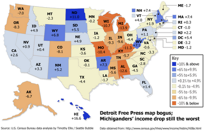 Median Household Income Declines