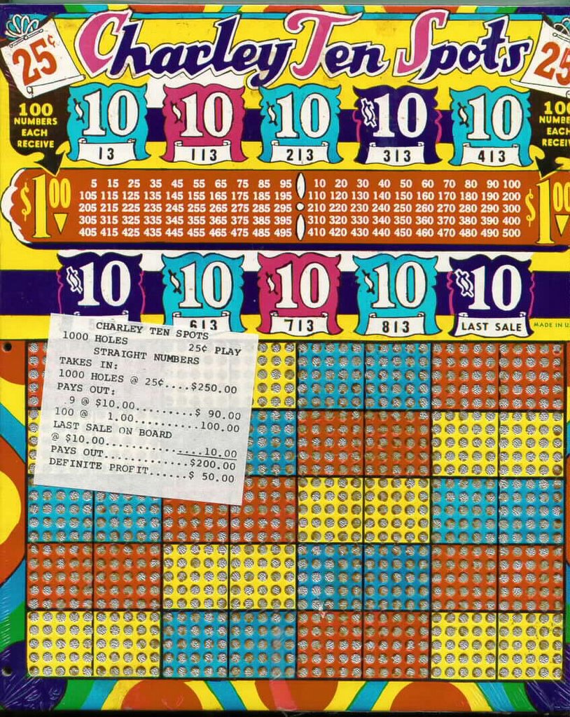 10 Point Agreement To Succeed 12 Point Agreement
