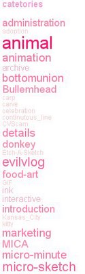 a listing of categories in a tag cloud