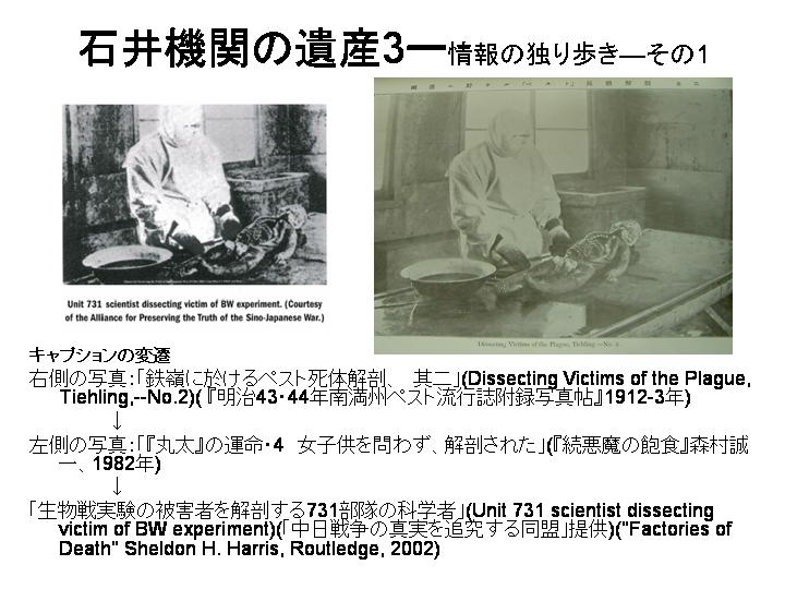 日本現代誌 731部隊 実像と虚像 講演録 14
