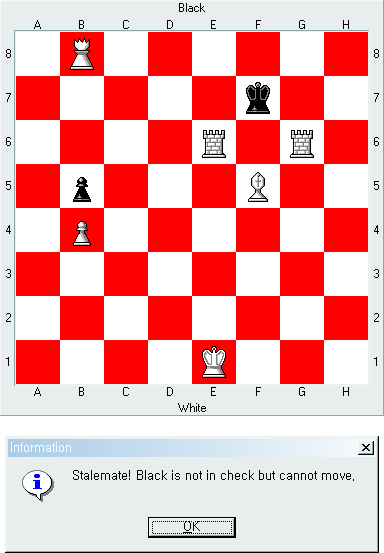 체스: 스테일메이트 (Stalemate)