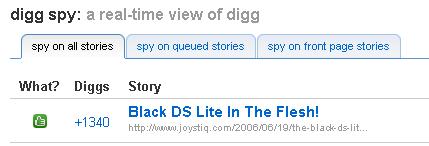 digg spy