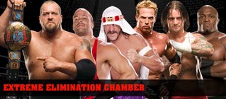 Elementos do Elimination Chamber
