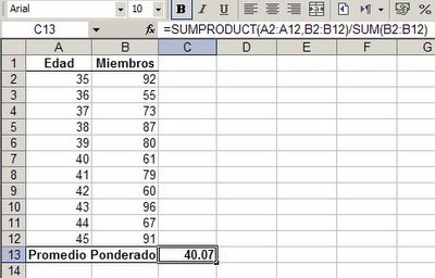 JLD Excel en Castellano - Usar Microsoft Excel eficientemente: Promedio  ponderado usando SUMPRODUCT