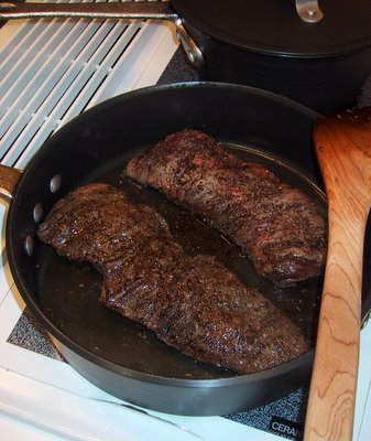 Steaks in the Pan