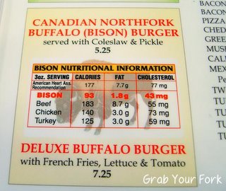 Nutrition panel for bison (buffalo) vs beef, chicken and turkey