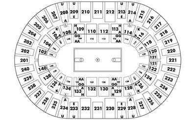 North Charleston Coliseum Seating Chart With Seat Numbers