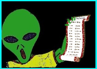 Alien Top Ten List