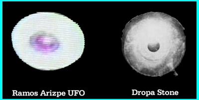 UFO Ramos Arizpe  Dropa Comparison