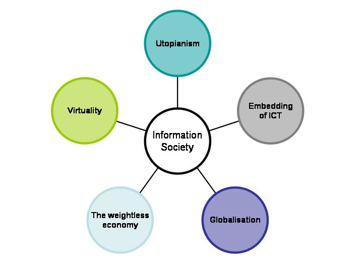 creatures of influence information society creatures of influence information society