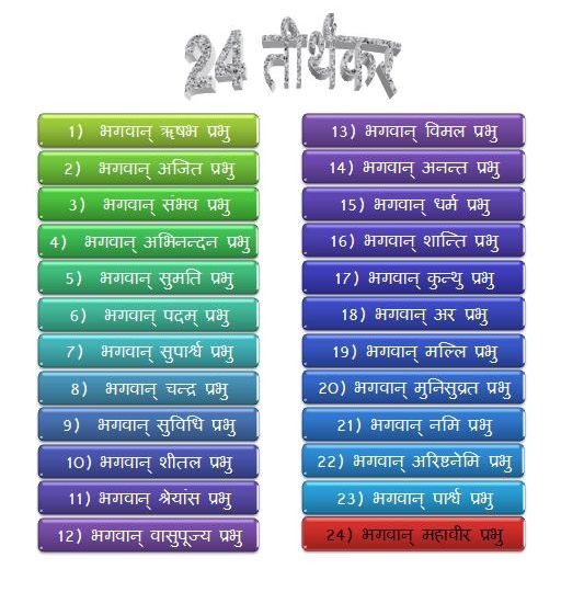 24 Jain Tirthankar