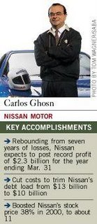 Carlos Ghosn Japanese Nissan