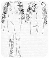 Riproduzione tatuaggio mummia