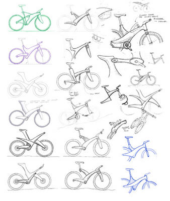 concept sketches for bicycle design
