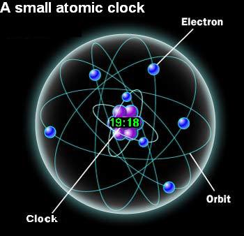 atomic word clock