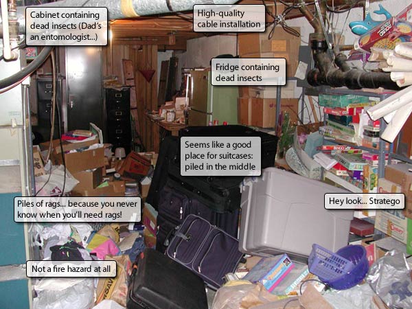 Clutter, annotated