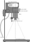 photographic enlarger