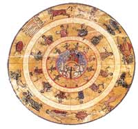 Ptolémée, table astronomiques VIII-IXème