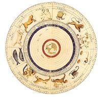 le zodiaque, XVIème
