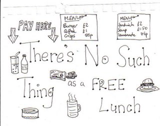No Such Thing as a Free Lunch