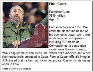 Fidel Castro - 7.º mais rico