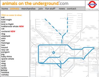 Animal Map - London Underground