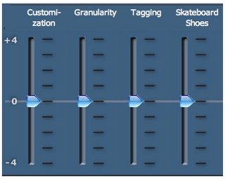 Equalizer Example