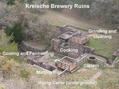 The Kreische Brewery ruins in 2003.