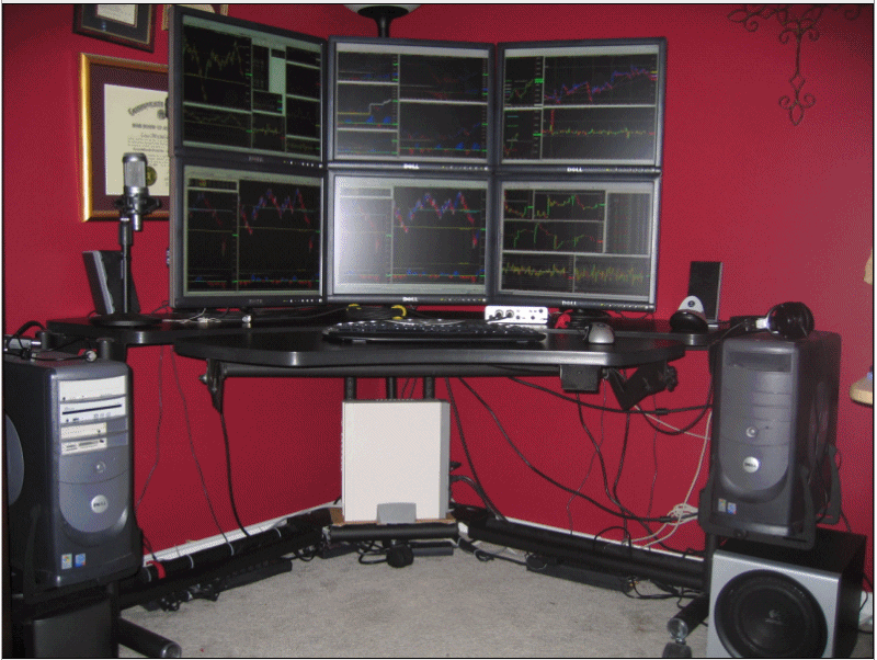 Monitor forex