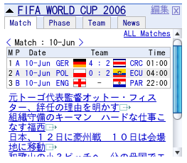FIFA World Cup 2006 Module