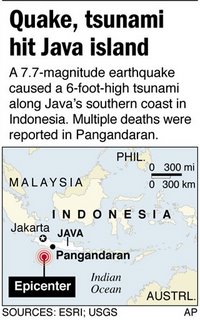 International News : Tsunami and Earthquake hit Indonesia