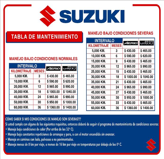 Tabla De Servicios Suzuki 2020