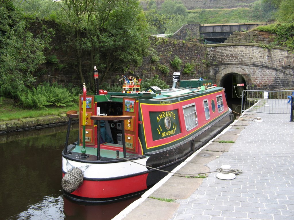 Narrowboat Pictures to Pin on Pinterest - PinsDaddy