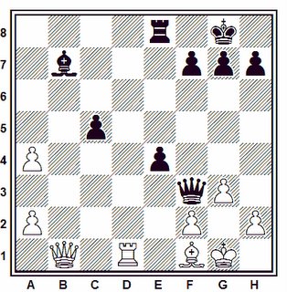 Posición de la partida de ajedrez Panchenko - García (Las Palmas, 1978)