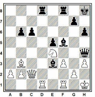 Posición de la partida de ajedrez Vernersson - J. Hector (Orebro, 2000)