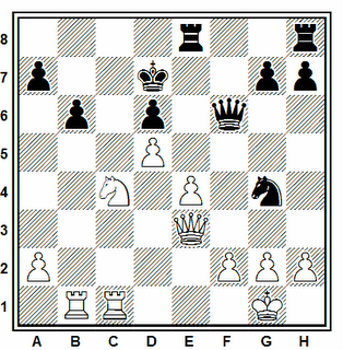 Posición de la partida de ajedrez Morphy - Lowenthal (París, 1859)